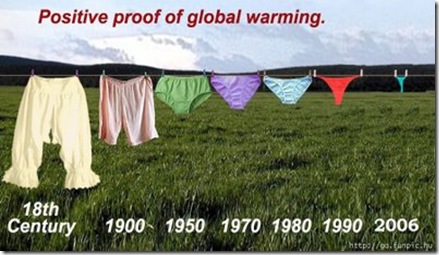 global warming funny